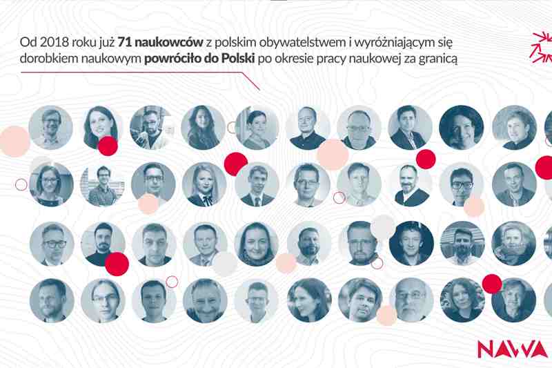 Vorschau des Portfolio-Projekts NAWA
